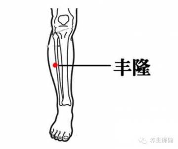 這些不為人知的人體毒素排泄口!每天按,把濕毒排出去,人就會少生病!!