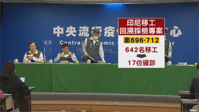 週日增22例境外移入 移工