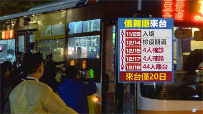 俄芭蕾舞團8人染疫 團員今晚搭機離台