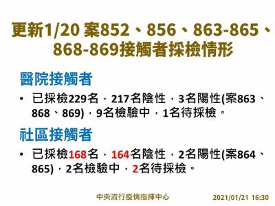 快新聞/部桃護理師一家光顧多個美食景點 女兒摩斯漢堡打工 25接觸者均陰性