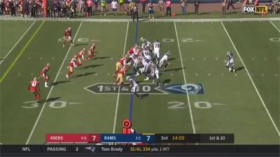 運動不分種族國界 NFL首位穆斯林裔教頭