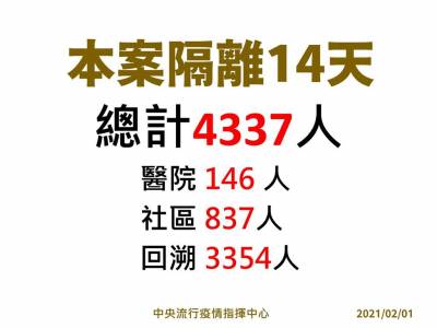 快新聞/案899就醫可能接觸者275人採陰 陳時中:再擴大隔離158人