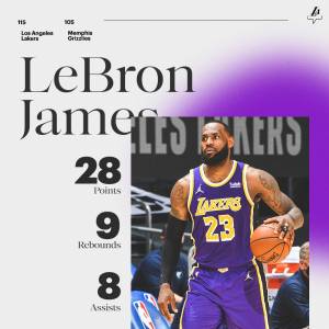 NBA/詹皇 戴維斯合力攻63分!湖人逆轉戰勝灰熊奪7連勝