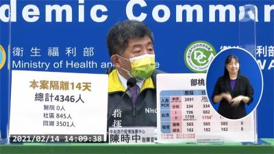 台灣連2天+0 陳時中自曝「情人節計畫」