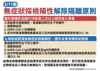 快新聞/無症狀陽性解隔新制 3 11起2種人符合3條件可解隔離