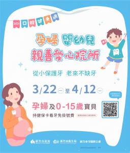 世界口腔健康日!竹市推孕婦 兒童享免掛號費口腔健檢 40家牙醫院所響應