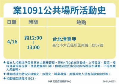 快新聞/確診機師及家人足跡曝光! 涵蓋台北 大園清真寺