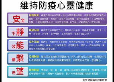 防疫過程中避免焦慮 醫提四不五要