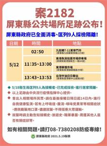 快新聞/確診者到過屏東!香客大樓 華僑市場休市