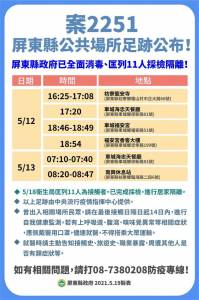 快新聞/確診者到過屏東!香客大樓 華僑市場休市