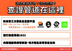 散布不實疫情訊息 最高可罰300萬