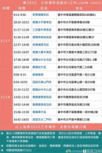 快新聞/台中本土確診+5 確診者足跡曝光