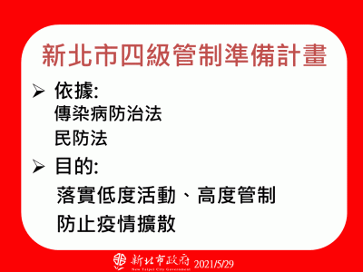 快新聞/新北四級警戒「6大執行措施」曝光! 侯友宜:準備好了