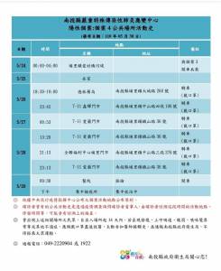 快新聞/南投新增4陽性個案!景觀造景商夫婦北上聚會染疫