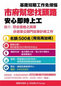 快新聞/基隆射出「協助勞工的3支箭」 補助挺勞工