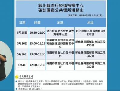 快新聞/彰化新增1死 「恐怖麻將」增2確診共27例