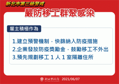 快新聞/新北高風險企業1073家 侯友宜成立「企業快篩計畫平台」