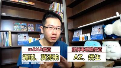 影/最多國施打的疫苗是它! 台大醫:才不是沒人要