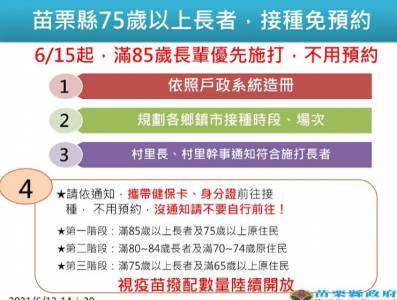快新聞/苗栗長者預約打疫苗突喊卡惹議 徐耀昌反擊:不要用嘴巴來做防疫
