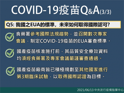 快新聞/高端疫苗比AZ貴8倍?指揮中心「國產疫苗5大QA」一次看