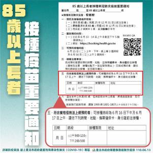 快新聞/北市長者網路預約打疫苗開跑 非設籍者找里長登記