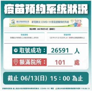 快新聞/北市長者網路預約打疫苗開跑 非設籍者找里長登記