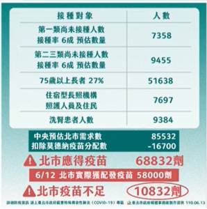 快新聞/議員批「考輸別抹黑別人作弊」 北市府:若考試公平沒話說
