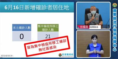 快新聞/苗栗+21皆為集中檢疫所隔離移工! 徐耀昌:無社區感染