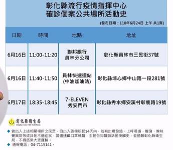 快新聞/彰化再度「+0」! 驅疫法會傳染鏈暫歇