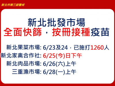 快新聞/新北屠宰場爆1確診 5快篩陽性 全數員工緊急快篩打疫苗