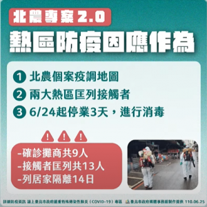 快新聞/北農PCR陽性17人 柯文哲:兩大熱區28個攤販停業3天清消