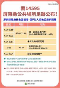 快新聞/屏東白牌車確診司機群聚添3人 染疫妻是超商店長