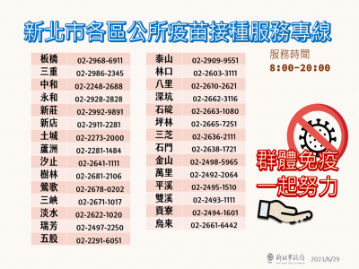 快新聞/新北莫德納疫苗7 2開打!72歲以上明後天開放預約