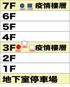 快新聞/鳳山全棟清樓隔離!陳其邁:疑接觸電梯感染