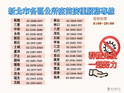 快新聞/新北仍有3萬多劑莫德納可預約 怎麼登記看這裡