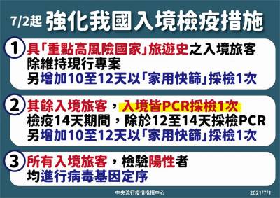 快新聞/陳時中:7 2起入境全面普篩 陽性要做基因定序