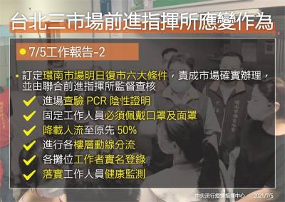 快新聞/北市環南市場明復市 六大條件曝光!