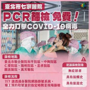 快新聞/北市開放7家醫院免費PCR採檢 柯文哲:還是要上網預約