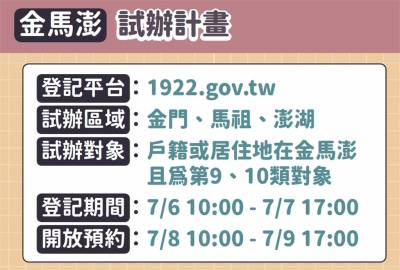 快新聞/第9 10類開放疫苗預約登記 唐鳳說明4步驟