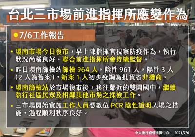 快新聞/環南市場今復市 基因定序出爐:英國變異株