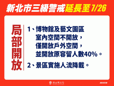快新聞/不鬆綁!新北15家電影院維持關閉 違者最高罰1.5萬元