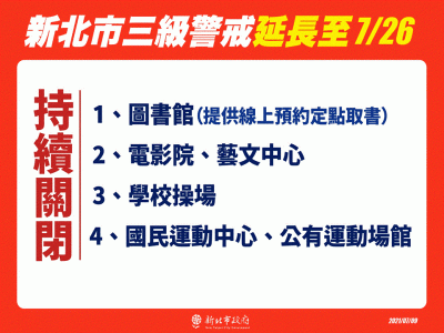 快新聞/不鬆綁!新北15家電影院維持關閉 違者最高罰1.5萬元