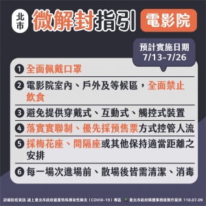 快新聞/電影院新北不開台北開! 網憂:有人進去就脫口罩