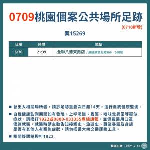 快新聞/桃園本土+4! 1男有症狀買快篩陽性後確診