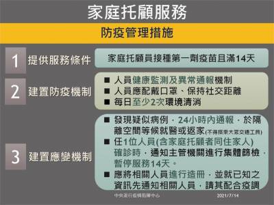 快新聞/社區式衛福機構微解封 員工疫苗施打率8成可上工「5情況例外」
