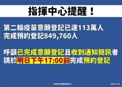 快新聞/第二輪疫苗預約意願113萬人登記! 陳時中曝:未來供應以AZ為主