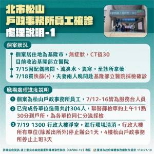 快新聞/松山戶政事務所員工確診 柯文哲 黃珊珊說明