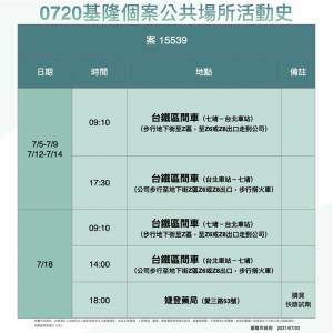 快新聞/基隆確診保險業務員足跡曝光 7 15下午曾至「IKEA新莊店」