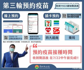 施打第2劑疫苗 竹縣府公布施打對象規劃方式