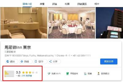 東奧/被校正回歸!球后下榻飯店掉回3顆星